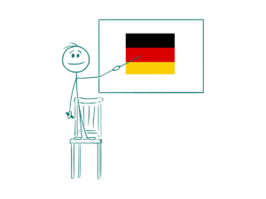 Beratung für deine Auswanderung